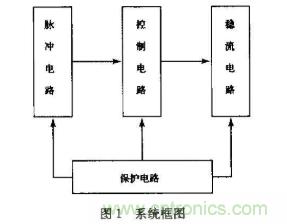 聯(lián)手5G，LPWAN正在成為智慧城市無線連接中的新勢力