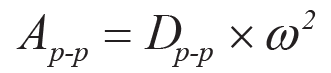 MEMS振動監(jiān)控簡介