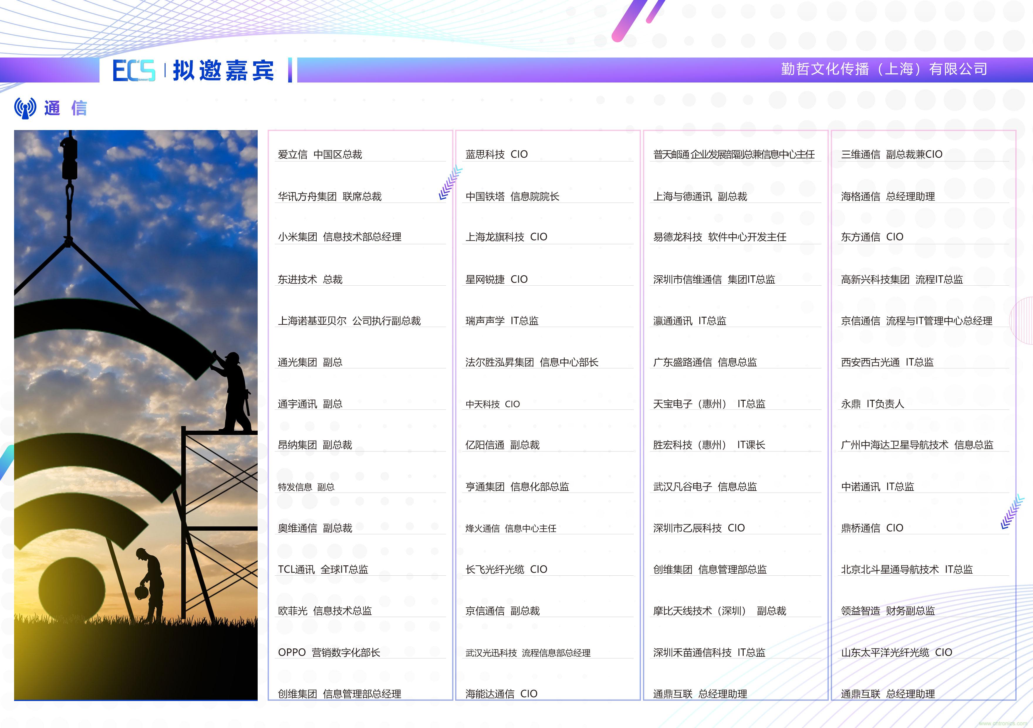 ECS 2020|第二屆中國電子通信與半導(dǎo)體CIO峰會(huì)正式啟動(dòng)！