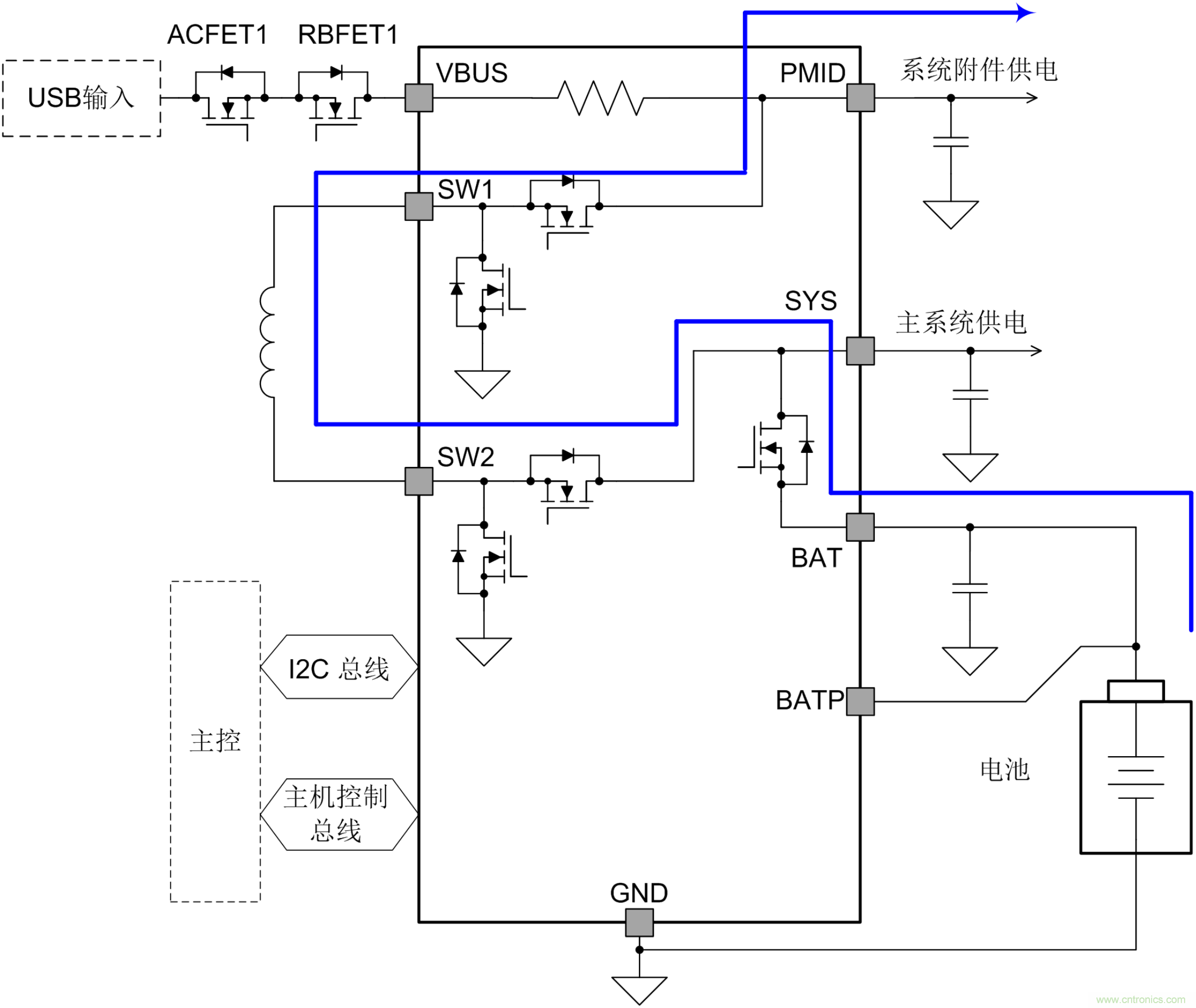 通過降壓-升壓充電和USB Type-C PD技術(shù)更大程度地提高功率密度