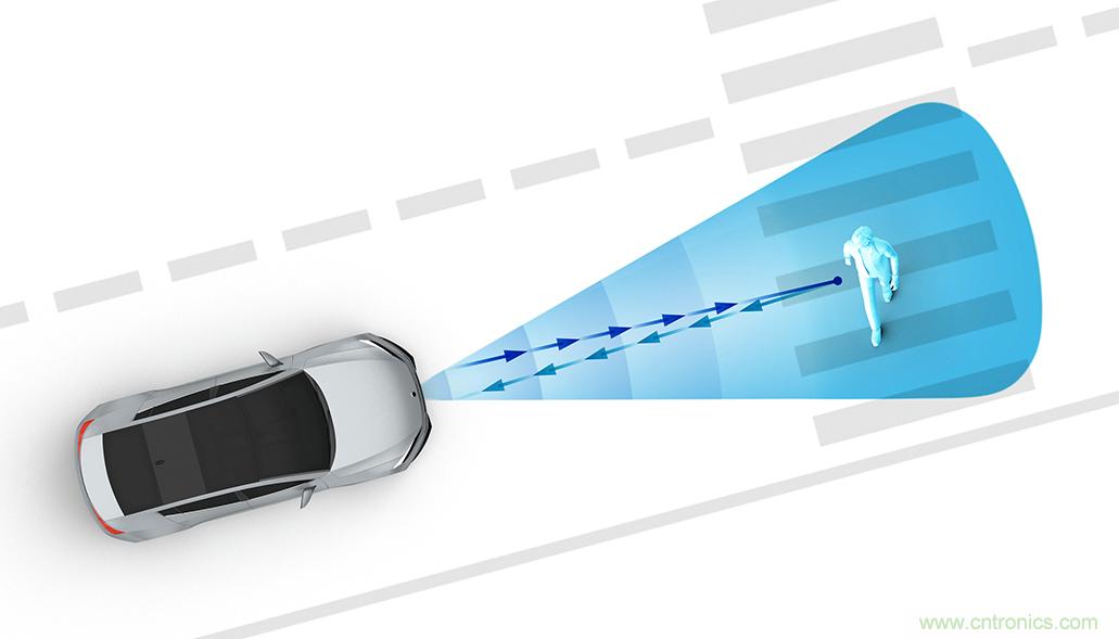 從ADAS到驅動器更換——實際雷達性能是否足夠好？
