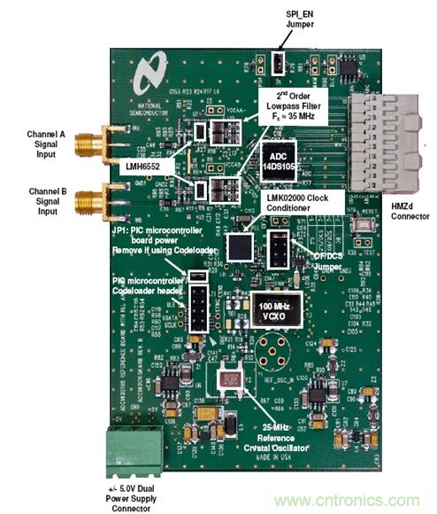 利用ADC、全差分放大器和時鐘調(diào)整電路設(shè)計模擬系統(tǒng)