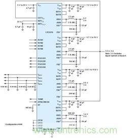 功能豐富的系統(tǒng)需要采用靈活、可配置的20V大電流PMIC