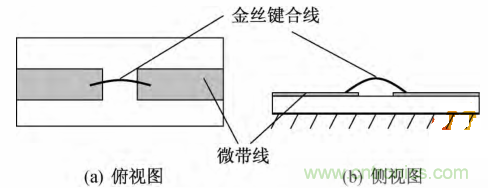 微帶線的相位補償電路物理模型分析