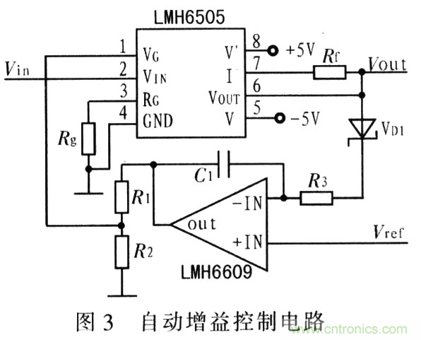 如何通過(guò)可變?cè)鲆娣糯笃鱈MH6505實(shí)現(xiàn)AGC電路設(shè)計(jì)？