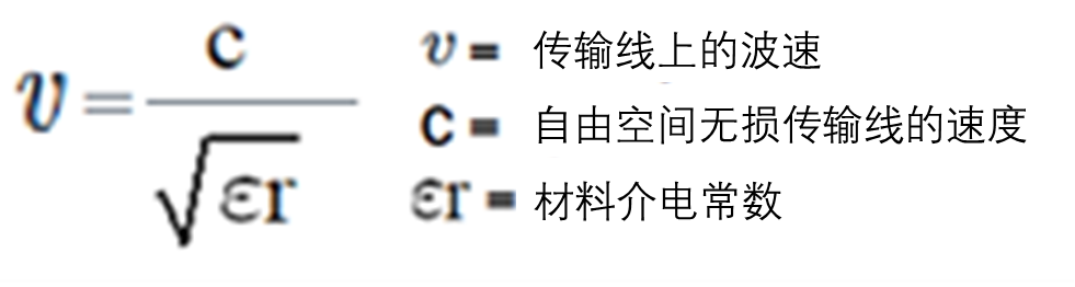 現(xiàn)場應(yīng)用首席工程師給你講解：”信號完整性“