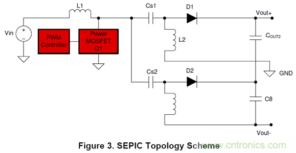 使用高效MicroSiP電源模塊助力超聲波智能探頭小型化設計