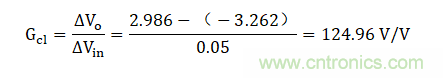 壓擺率為何會(huì)導(dǎo)致放大器輸出信號失真？