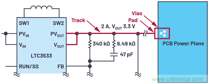 應用電路板的多軌電源設計—第2部分：布局技巧