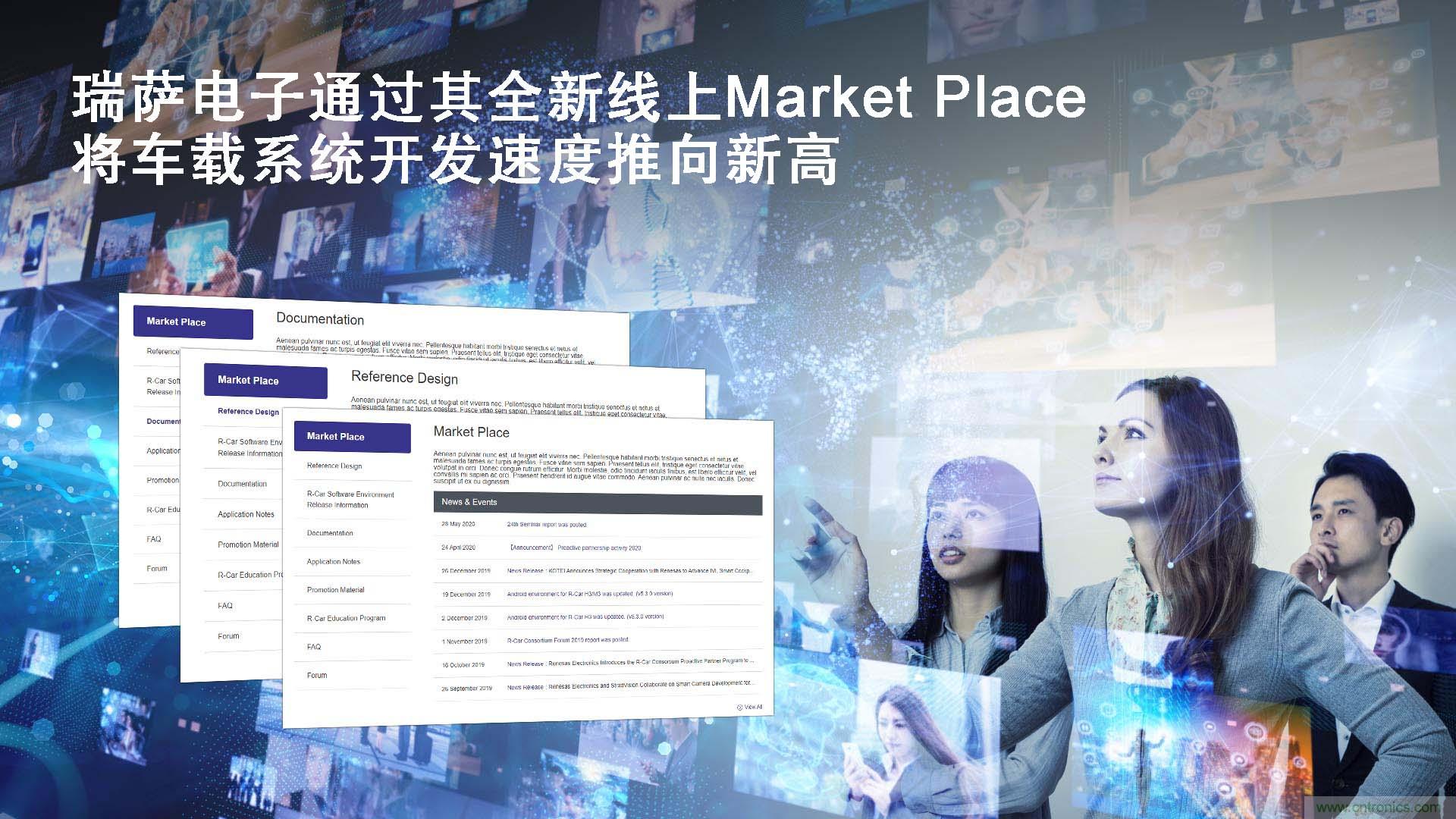 瑞薩電子為其R-Car SoC推出線上Market Place，將車載系統(tǒng)開發(fā)速度推向新高