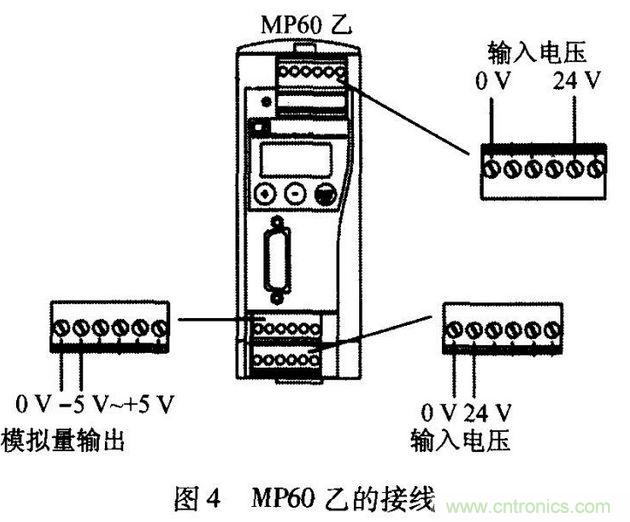 HBM扭矩傳感器在電機(jī)測(cè)試中的應(yīng)用