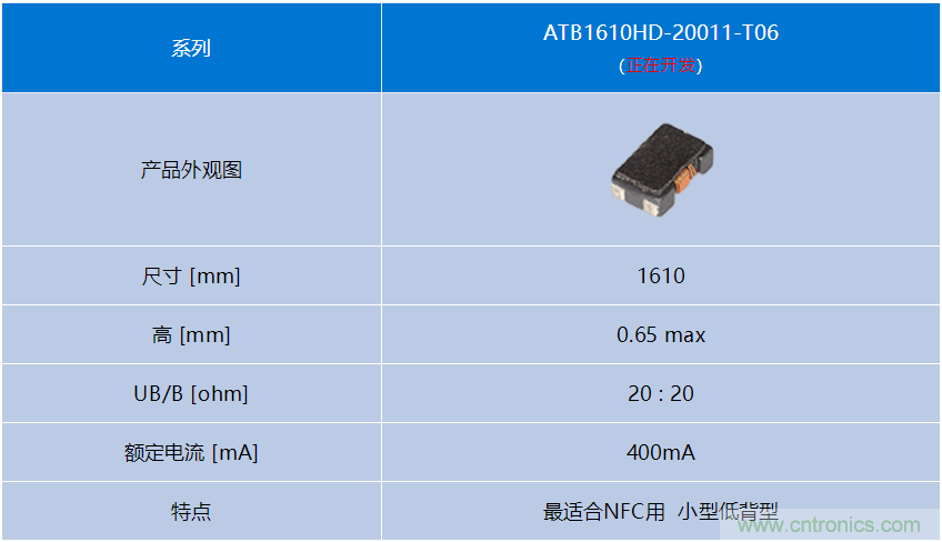 TDK面向NFC電路的總體解決方案