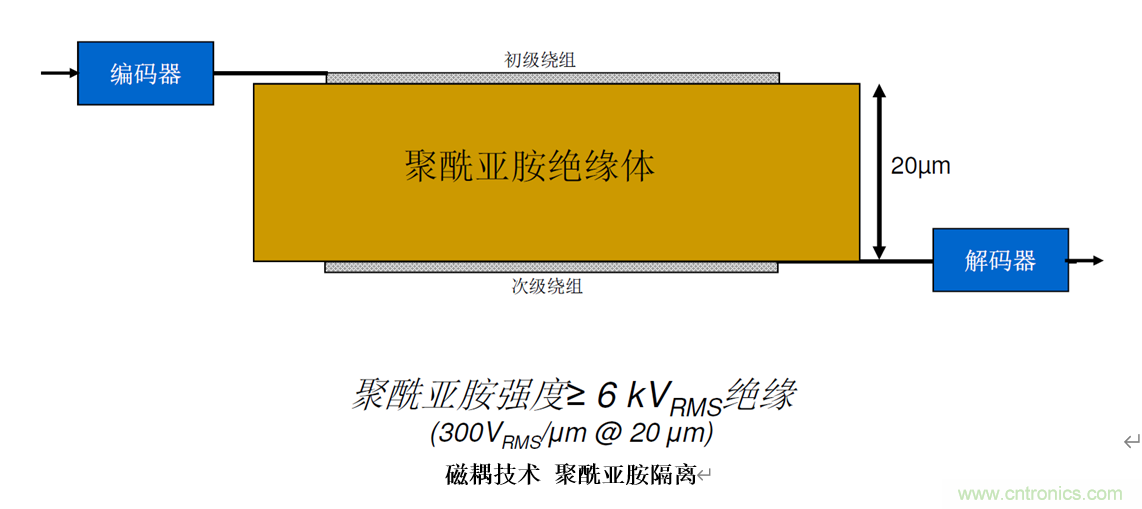 泛在電力物聯(lián)——智能電纜井蓋您見過嗎？