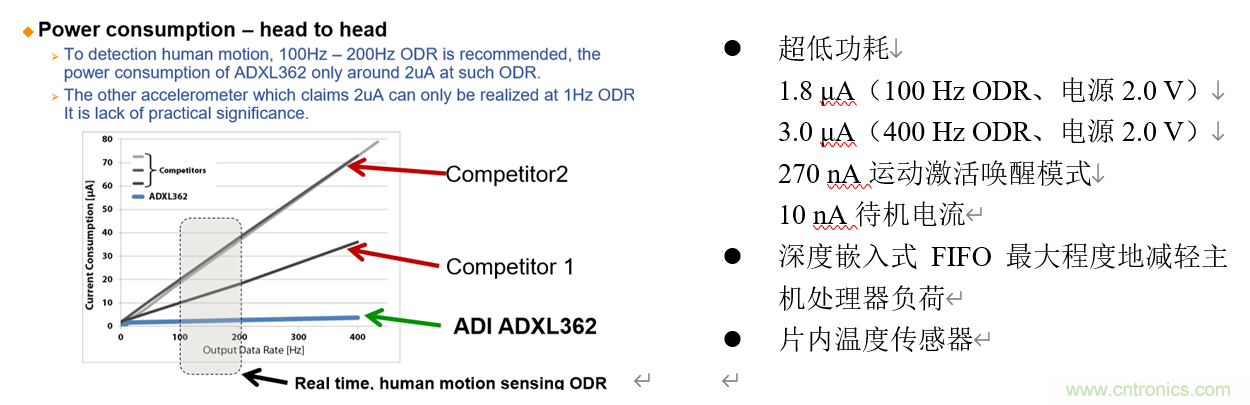 泛在電力物聯(lián)——智能電纜井蓋您見過嗎？