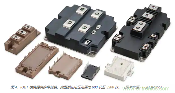 使用 IGBT模塊簡化電機(jī)驅(qū)動裝置和逆變器的設(shè)計