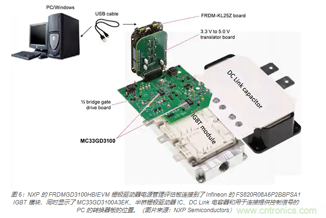 使用 IGBT模塊簡化電機(jī)驅(qū)動裝置和逆變器的設(shè)計