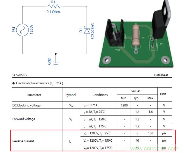 如何有效地檢測(cè)Sic MOSFET？