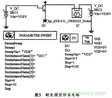 微波低噪聲放大器的主要技術(shù)指標、作用及方案