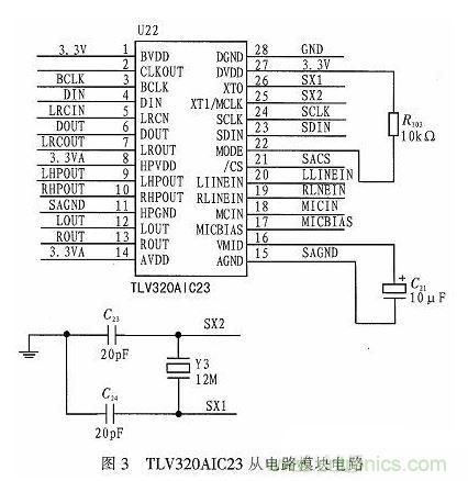 基于DSP芯片的音頻信號(hào)濾波系統(tǒng)設(shè)計(jì)