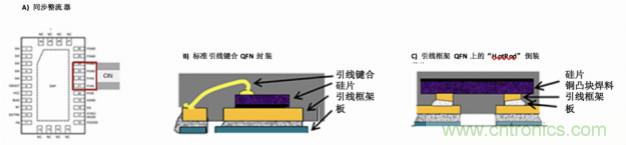 使用DC/DC電源模塊增強(qiáng)電網(wǎng)保護(hù)，控制和監(jiān)控設(shè)備的DAQ性能