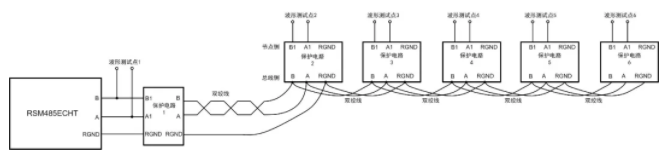 新能源領(lǐng)域中的多節(jié)點RS-485總線保護電路應(yīng)用