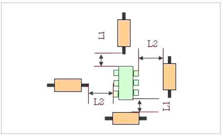 PCB板layout的12個(gè)細(xì)節(jié)