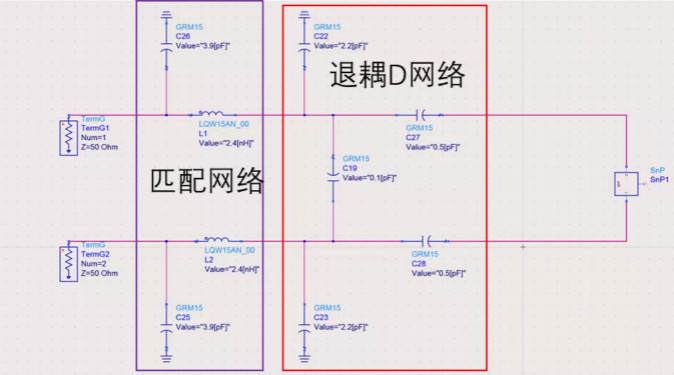 天線隔離度都有哪些問題需要我們關(guān)注？