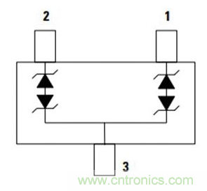 電動(dòng)汽車電池系統(tǒng)都需要哪些保護(hù)？