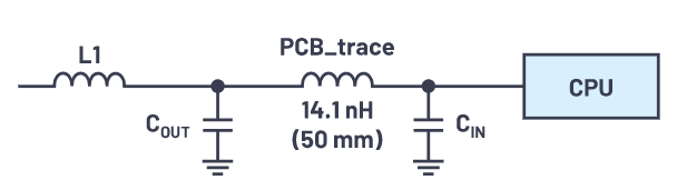 為什么使用DC-DC轉(zhuǎn)換器應(yīng)盡可能靠近負(fù)載的負(fù)載點(diǎn)(POL)電源？