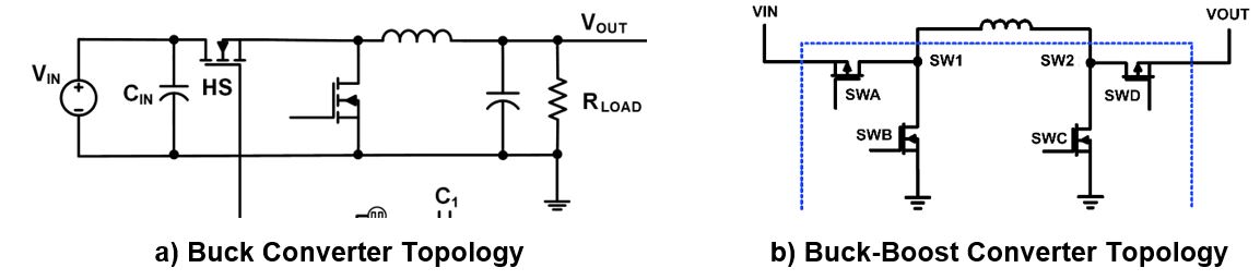 支持PPS的 USB Type-C 升壓和升降壓解決方案