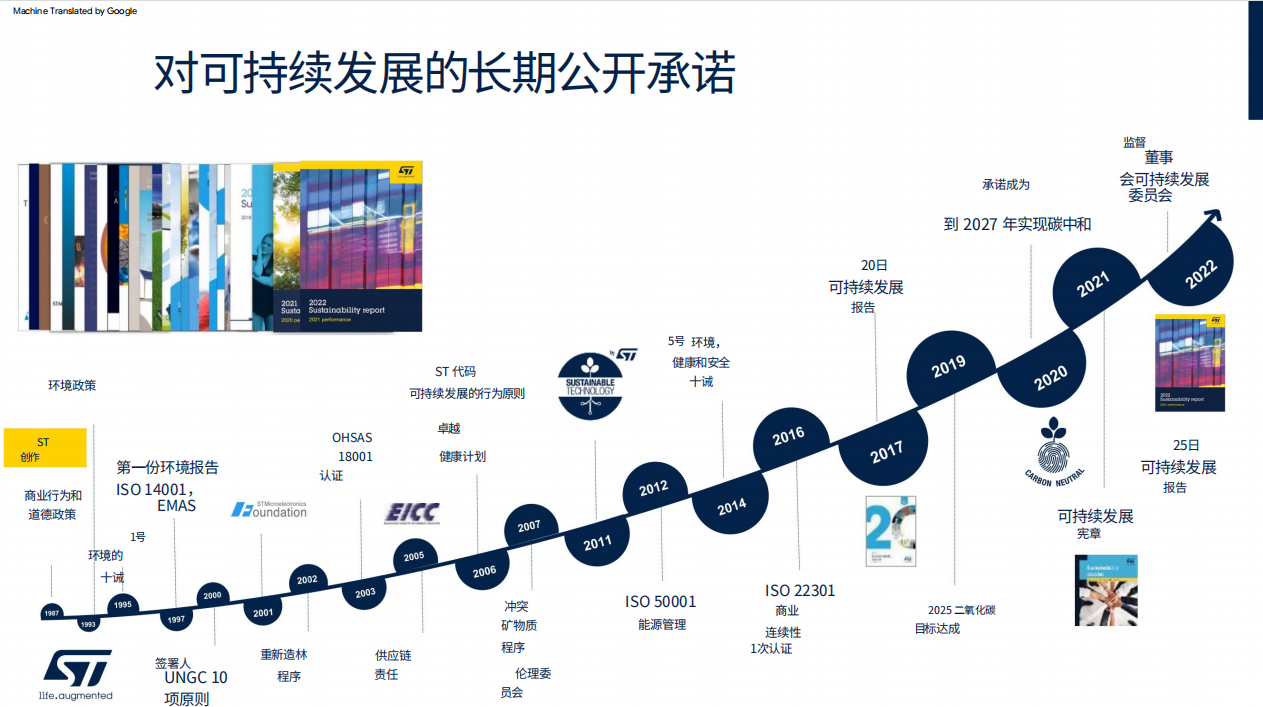 深化綠色承諾，ST與彭水共繪可持續(xù)發(fā)展新篇章