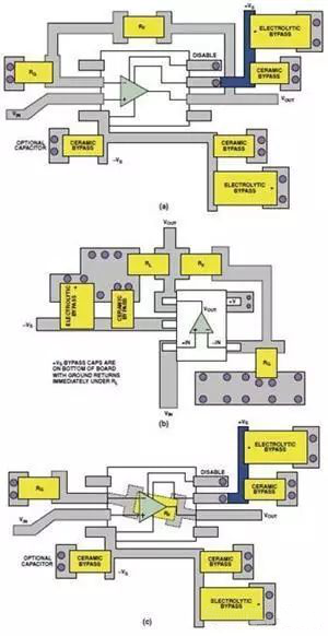 高速電路PCB布線需要注意哪些問題？