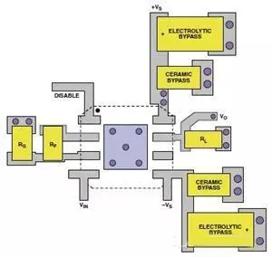 高速電路PCB布線需要注意哪些問題？