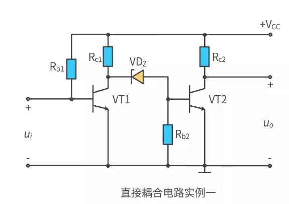 什么是多級放大電路？