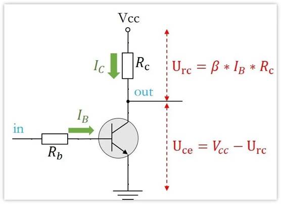 常用的三極管電路設(shè)計(jì)：電阻到底是怎么選的？