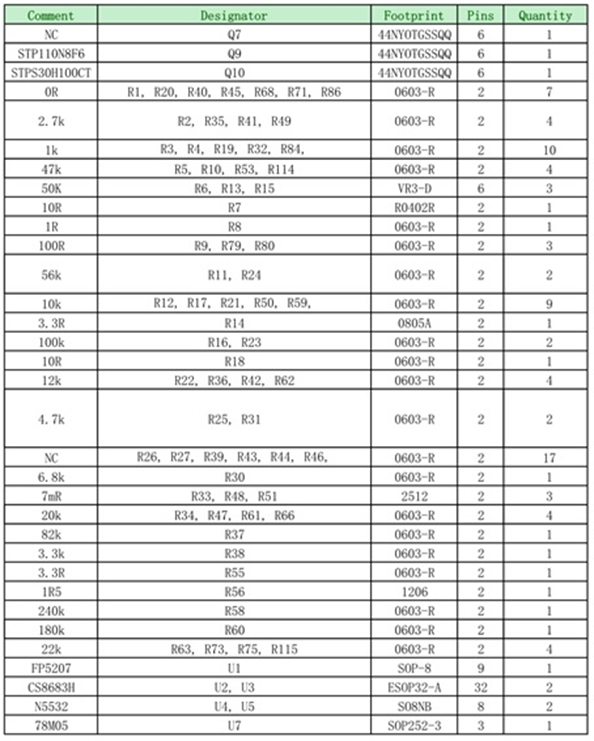 12V升30V大功率2x100W雙聲道D類(lèi)音頻功放升壓組合解決方案