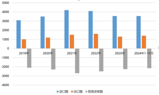 電子元器件行業(yè)迎新機遇，CEF深圳展共謀電子行業(yè)未來藍圖