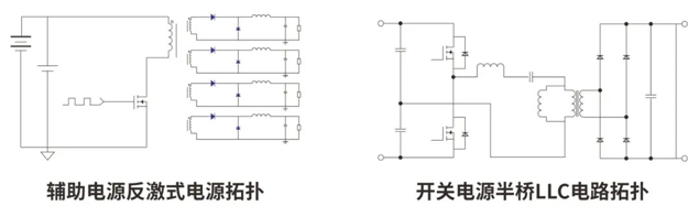 RS瑞森半導(dǎo)體超高壓MOSFET 900V-1500V填補國內(nèi)市場空白