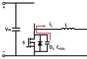 功率MOSFET零電壓軟開關ZVS的基礎認識