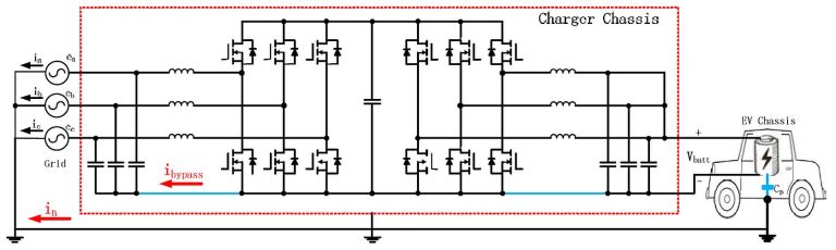 EV 無(wú)變壓器快速充電解決方案