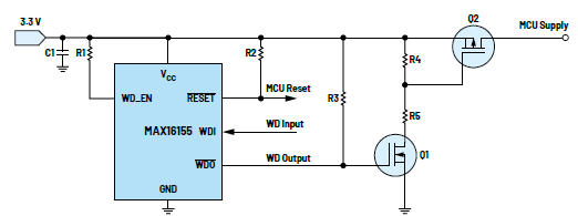 利用低電平有效輸出驅(qū)動(dòng)高端MOSFET輸入開關(guān)以實(shí)現(xiàn)系統(tǒng)電源循環(huán)