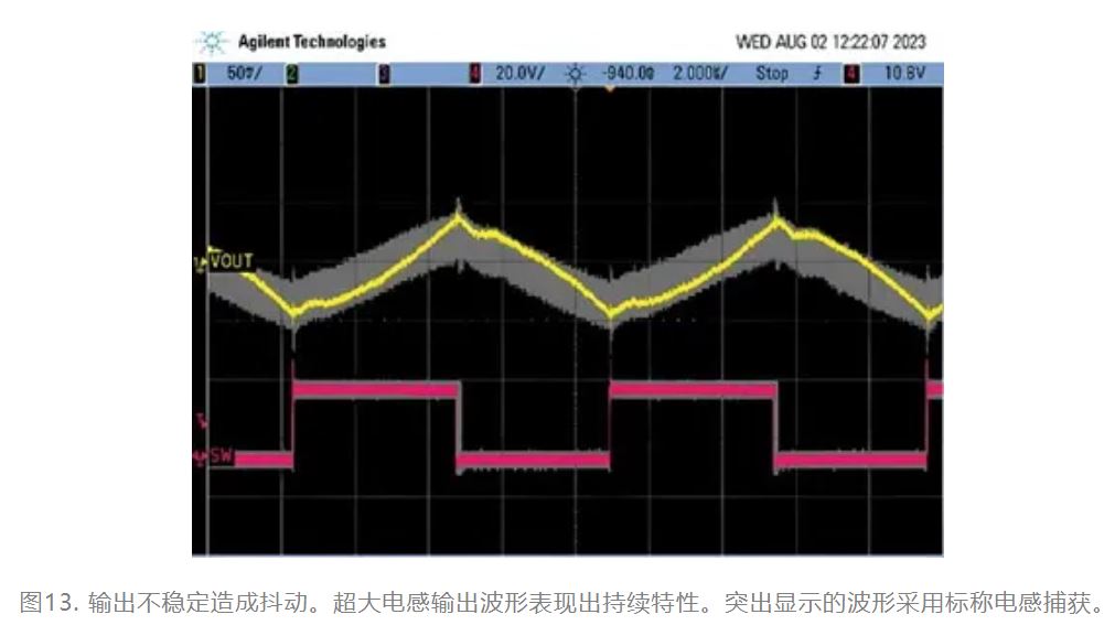 為什么我的電源會出現(xiàn)振鈴和過熱？