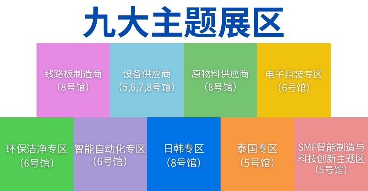 國際電子電路（深圳）展覽會HKPCA Show下周三開幕，會議大咖云集，精彩議題搶先揭曉