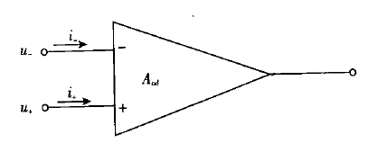 模電的半壁江山——運(yùn)算放大器的原理和應(yīng)用