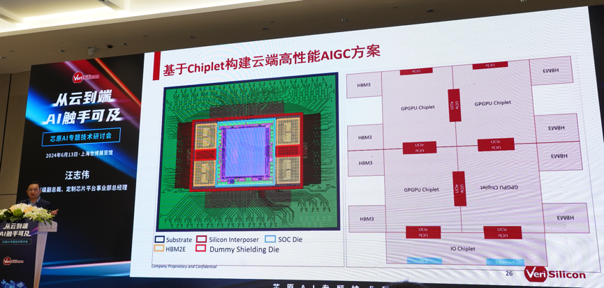 芯原汪志偉：芯原IP、平臺(tái)、軟件整套解決方案，助力AIGC算力進(jìn)一步升級(jí)