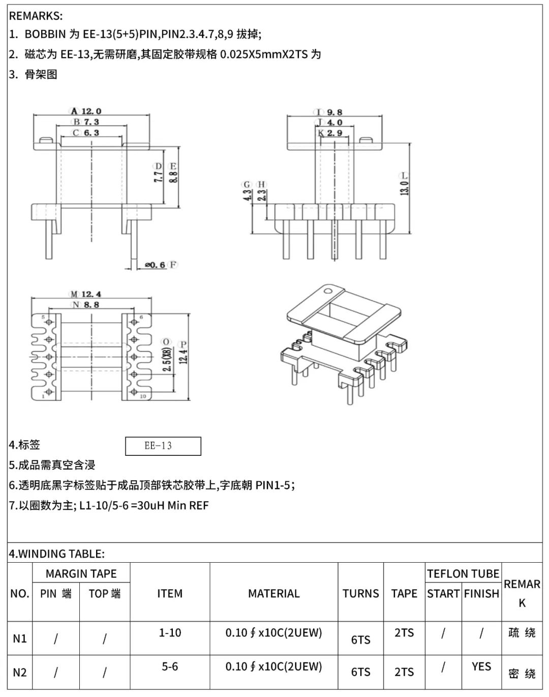 RS瑞森半導(dǎo)體LLC恒流方案在路燈照明的案例分享