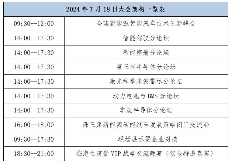 2024全球新能源智能汽車電子技術創(chuàng)新大會邀請函