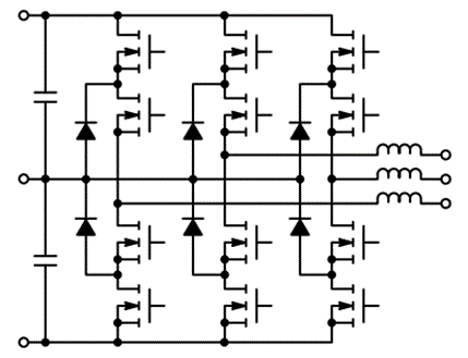 如何通過SiC增強電池儲能系統(tǒng)？