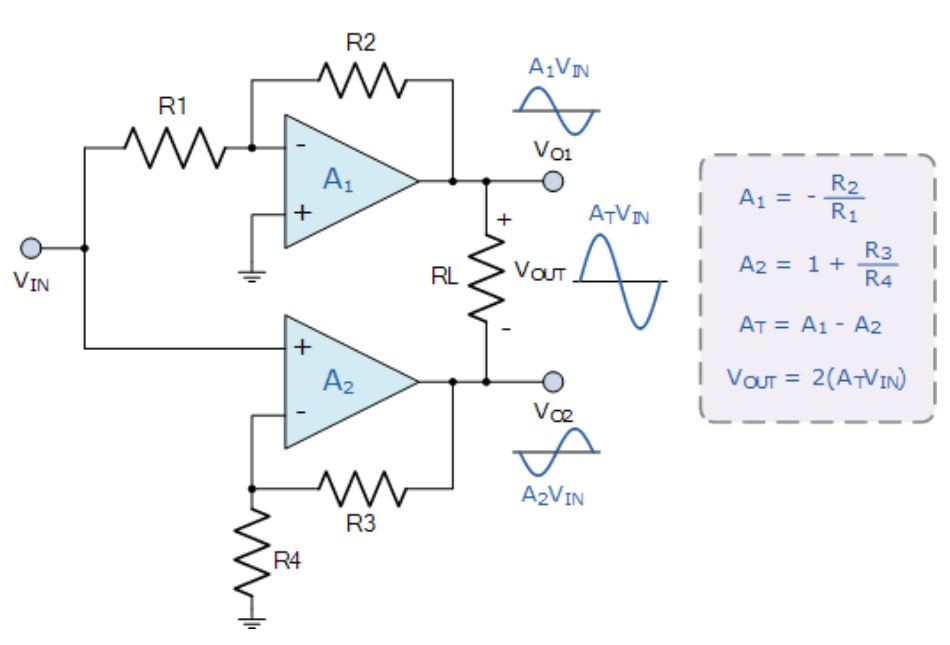 運算放大器的8種應用電路，您都了解嗎？