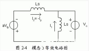 改進(jìn)型移相全橋ZVS DC－DC變換器的特點(diǎn)應(yīng)用及控制電路設(shè)計(jì)